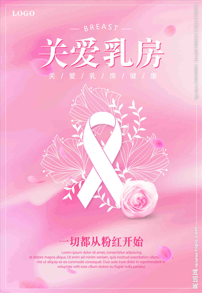 乳腺腫塊從這五方面了解！
