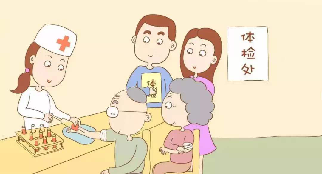 關(guān)于體檢，你想知道的都在這兒！